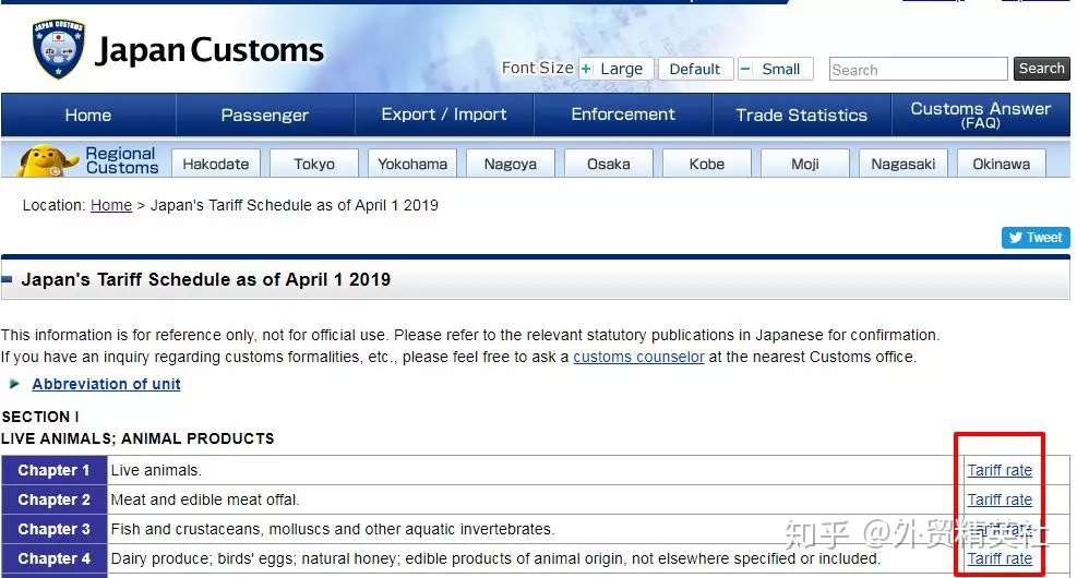 干货收藏 各国进口关税查询 知乎