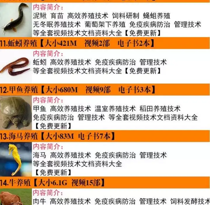 图片[5]-19种各类养殖畜牧技术视频资料-养殖技术鸡鸭鹅兔猪牛羊蝎子蚯蚓黄鳝泥鳅鱼类等家禽视频教程大全【电商热销51】-暗冰资源网