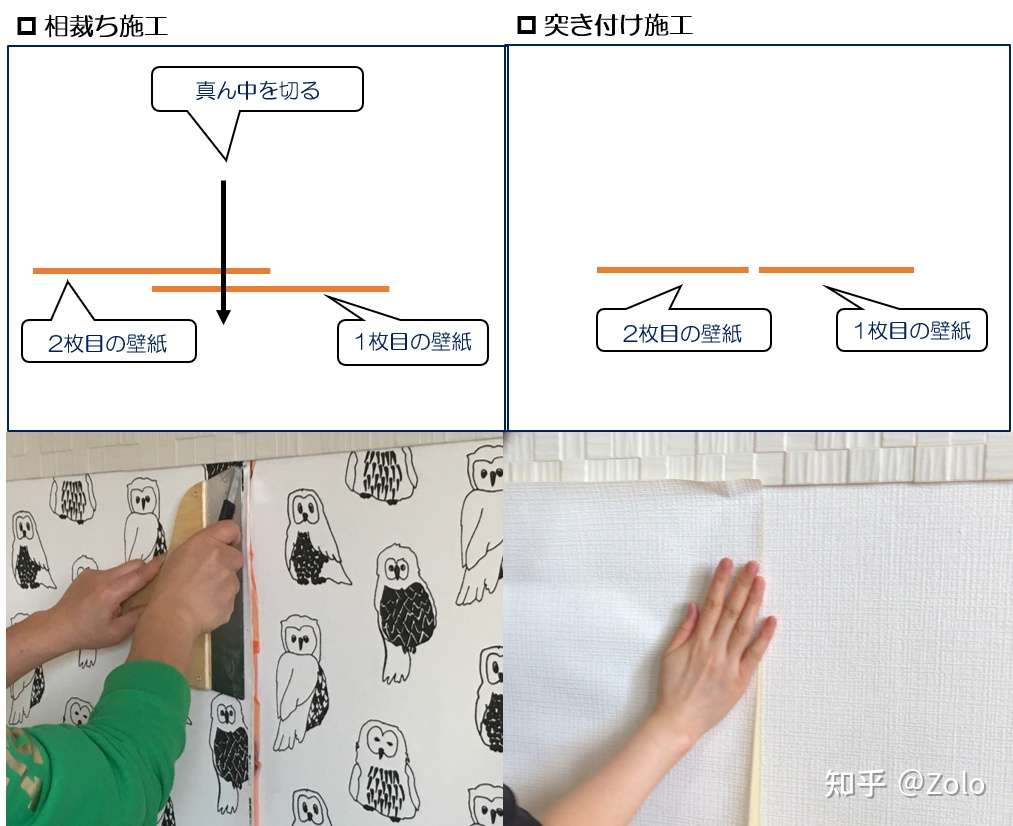 匠恒 兼具实用与美学一体 日本壁纸的介绍及功能一览 知乎