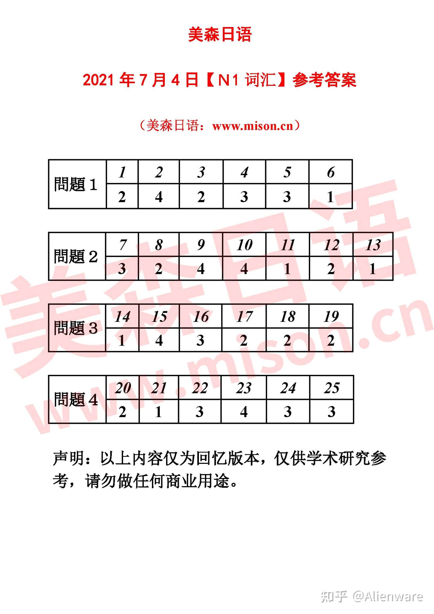 N1 21年7月日语能力考n1答案完整版 知乎