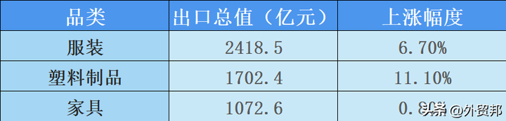 外贸邦数据真实吗？外贸邦拓客平台怎么收费