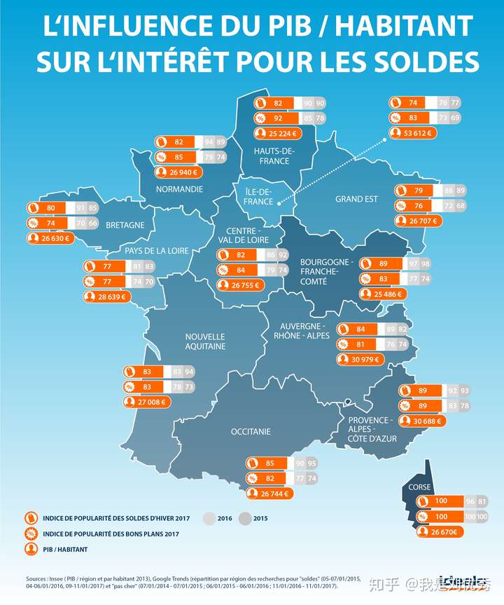 法国上法兰西大区穷吗,为什么?