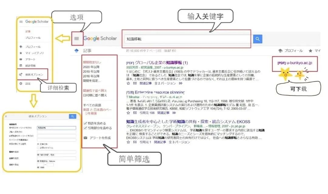 大学院升学 找文献没头绪 亲测全网最好用的文献检索网站合集 知乎