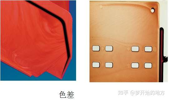 模具設(shè)計(jì)：還在糾結(jié)注塑產(chǎn)品有缺陷？產(chǎn)品缺陷分析解決方案大全下的圖11