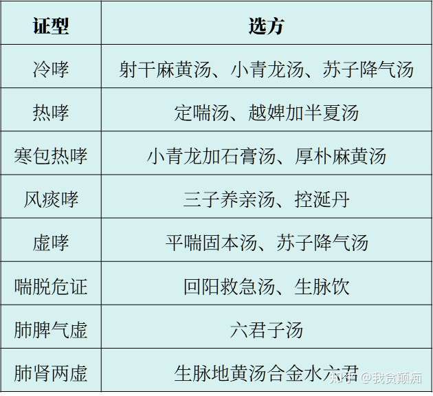 玩记忆宫殿有后遗症么