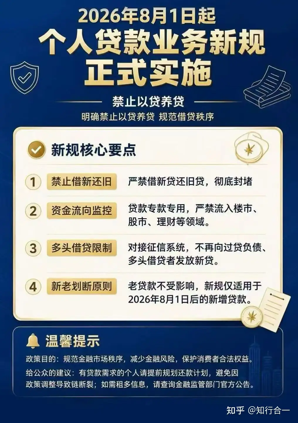 个贷新规 8 月 1 日起实施，银行个贷综合融资成本上限公布，所有息费统一折算年化，对普通人借钱意味着什么？