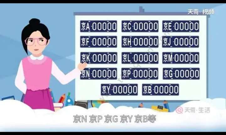 京a牌照意味着什么？京A牌照都是什么人