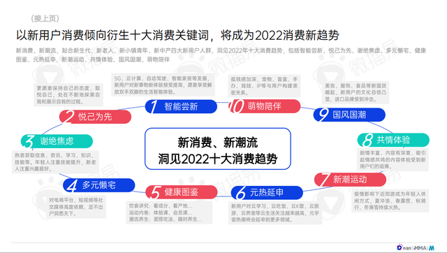 洋葱集团OMALL发力潮红消费，LUCA潮品链接美好生活