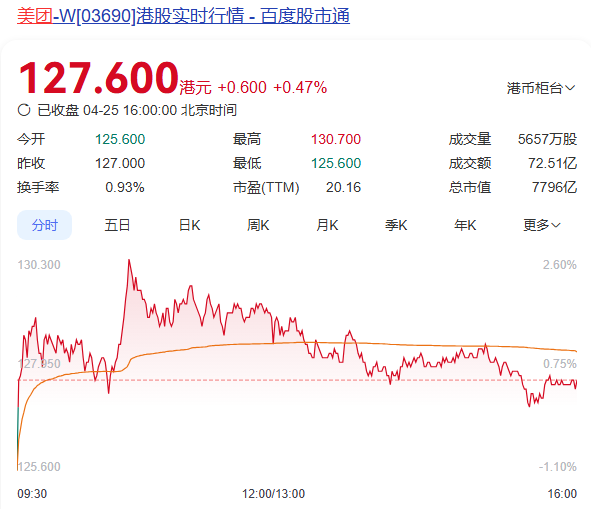 图片[5]-强东送外卖老娘煮饺子，京东借外卖求生-墨铺