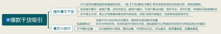怎么在今日头条上赚钱?怎么开通头条号 v2-1830ddf649bbc73d33e8e3fd1563acbf_720w.jpg