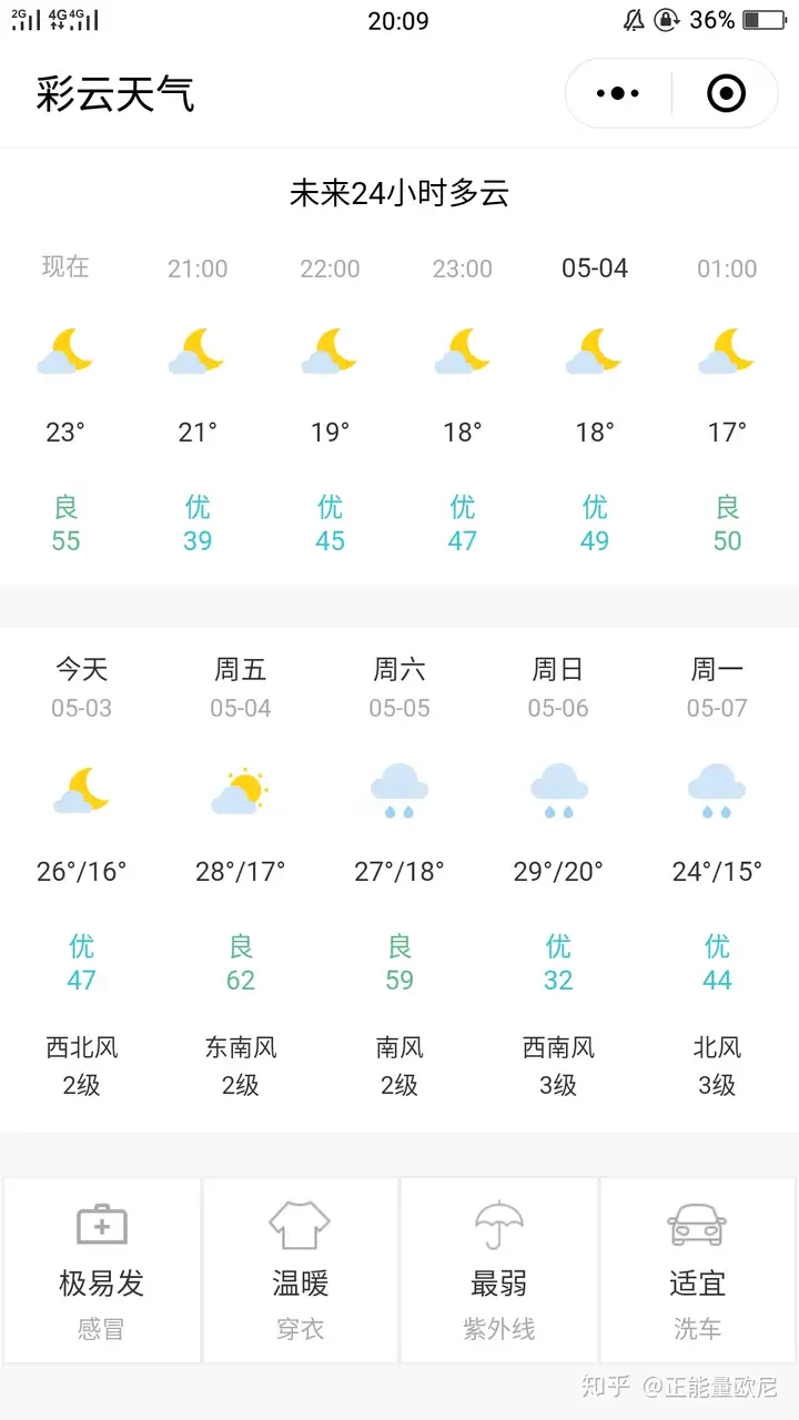 彩云天气小程序：人工智能！为你预报几点几分下雨