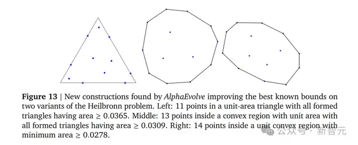 史诗时刻！AlphaGo神之一手突现，谷歌AI颠覆科研极限？