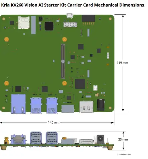 Xilinx KV260视觉AI入门套件资料整理- 知乎