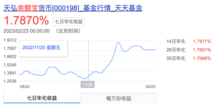 钱放余额宝安全吗？余额宝有人丢过钱吗