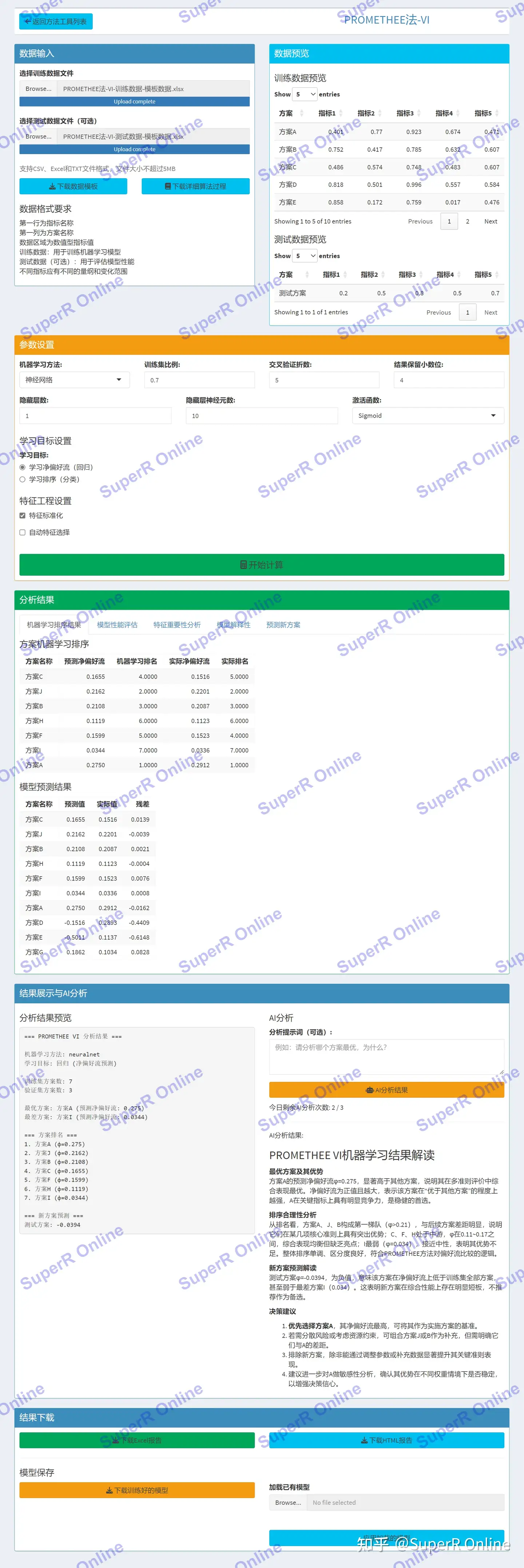PROMETHEE VI 工具界面