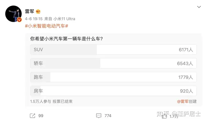 雷军亲自为小米汽车招聘，“L4自动驾驶”能否成为高端入场券？