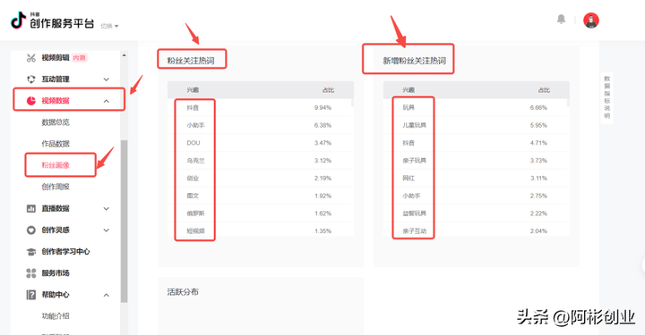 抖音话题怎么选热门？抖音添加几个话题最好