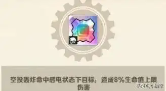 向僵尸开炮火爹怎么打,火爹克星,空头百分比的崛起插图1 向僵尸开炮火爹怎么打,火爹克星,空头百分比的崛起插图1