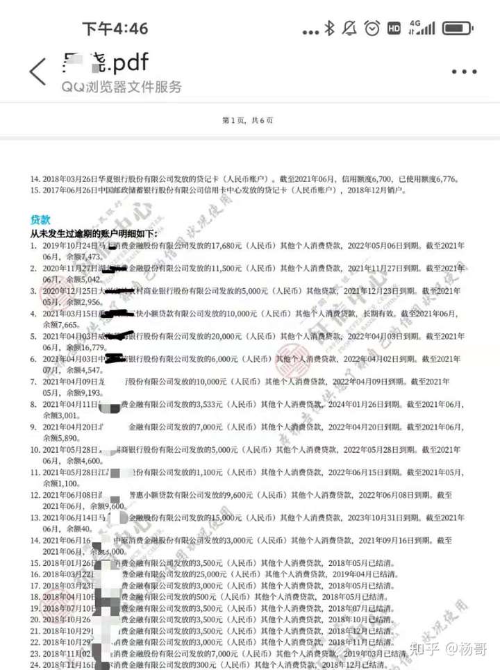 这种网贷你还得起吗？