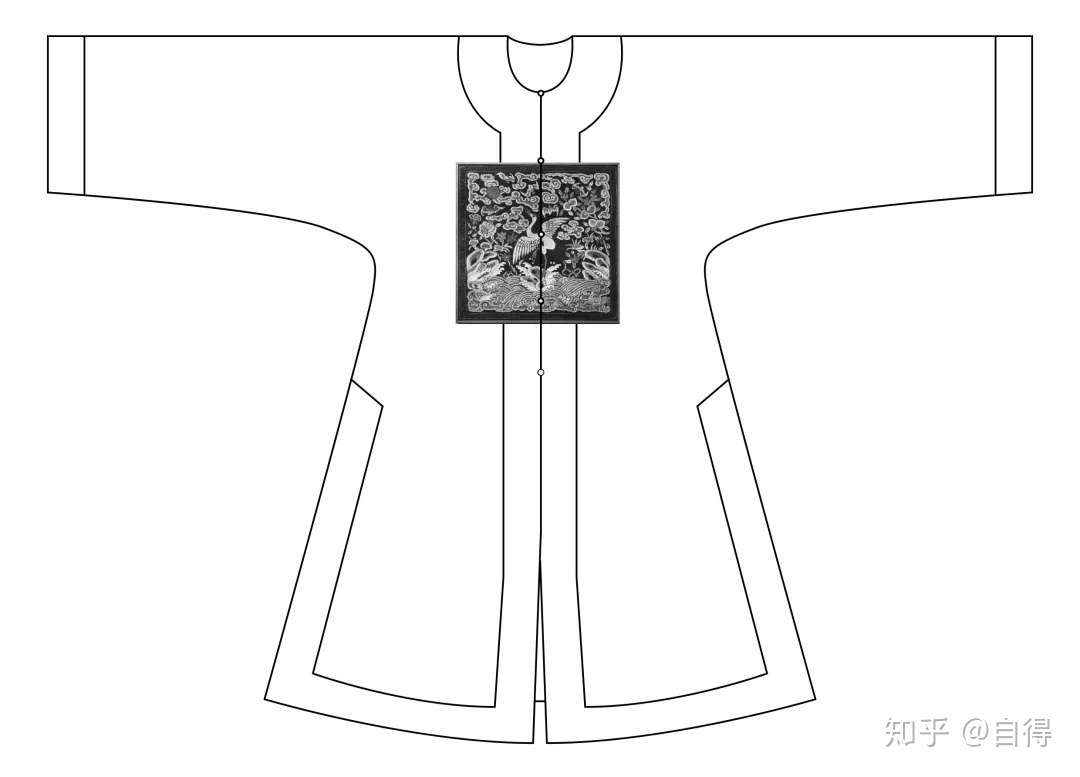 我的中国服装史考研笔记之 清代服饰 知乎