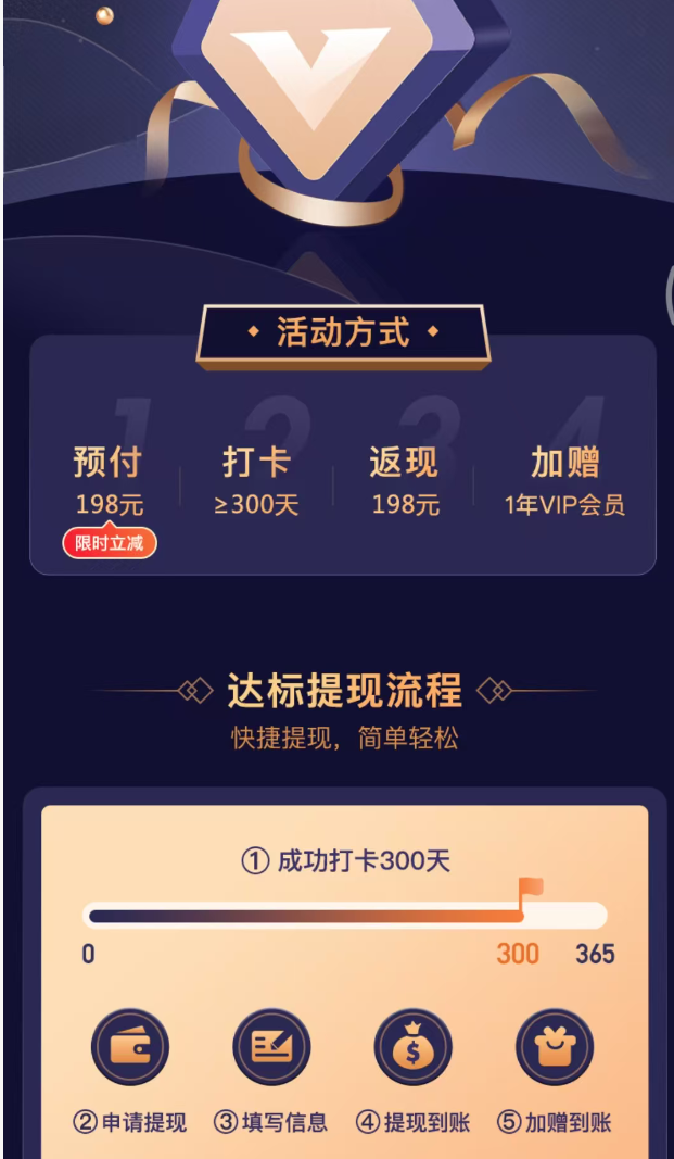 运动坚持不下去？教你零基础运动习惯养成