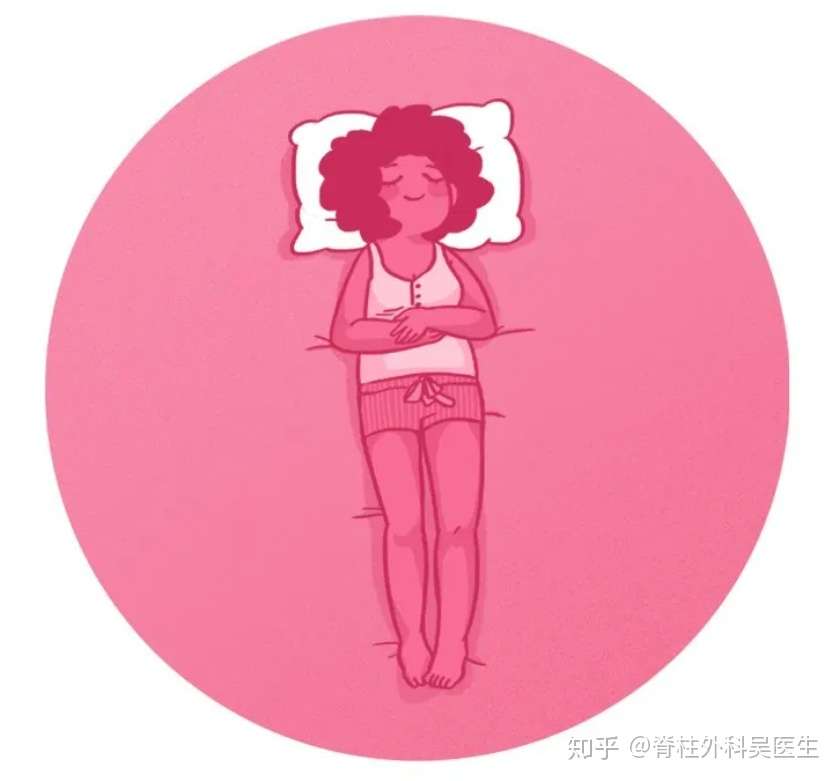 腰痛患者最适合的睡眠姿势 知乎