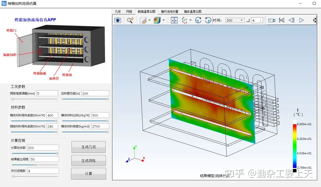 烤箱加热流场仿真分析APP
的图3