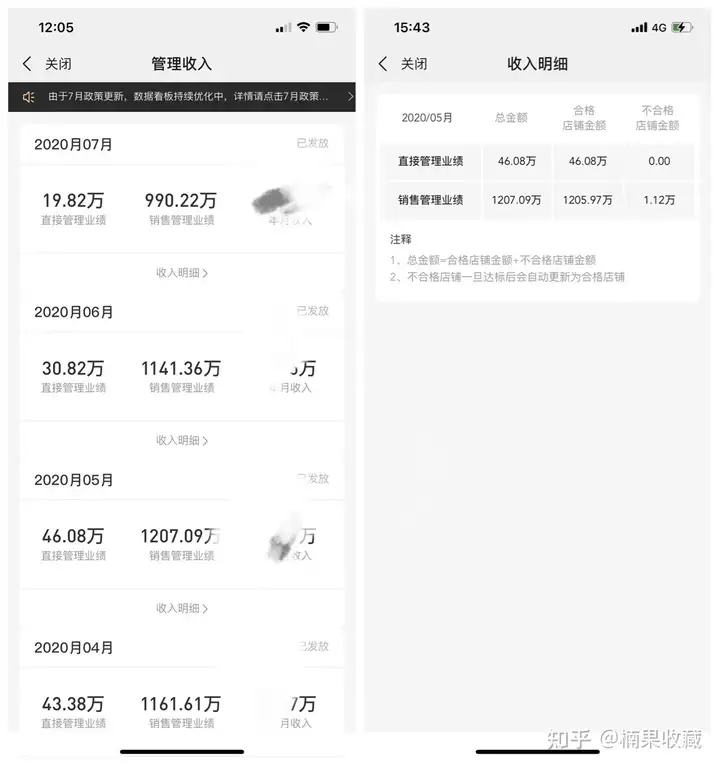 搭建3000+店主品牌特卖社群,稳定1000万总销售额