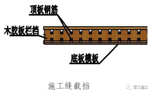 常用结构及工程细部节点做法,全方位图片展示! - 土木在线