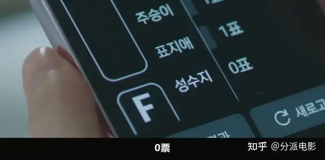 《金字塔游戏》辱骂、殴打、喂虫,面对校园霸凌,她不再沉默!