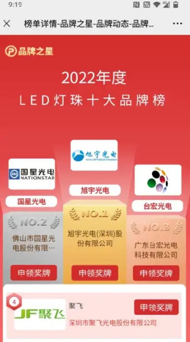 LED照明器具 １２２台 その他 まとめ売り その他 まとめ売り 高い素材