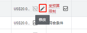 谷歌广告,数据突然全变0,连展示次数也是0,什么原因? 谷歌广告