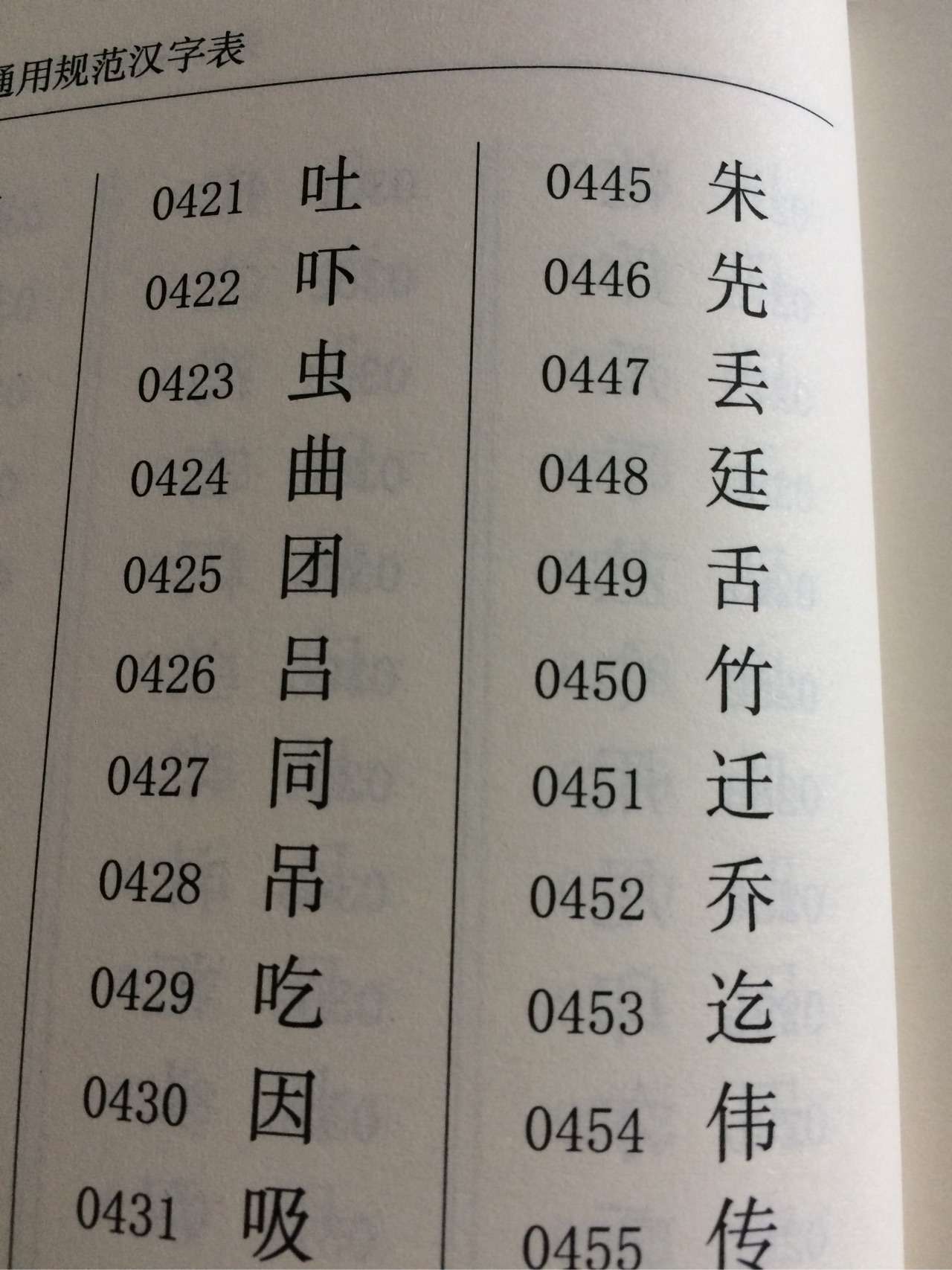 号称 规范 的 现代汉语规范词典 第3 版 你这脸打得疼吗 知乎