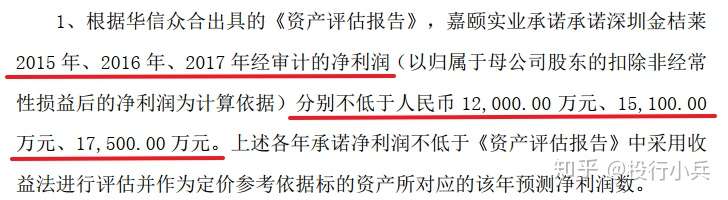 St秋林卖壳后遗症 百年老店 知乎