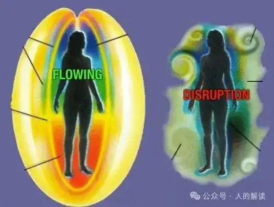 跳出最低能量状态的方法就这么简单-人的解读