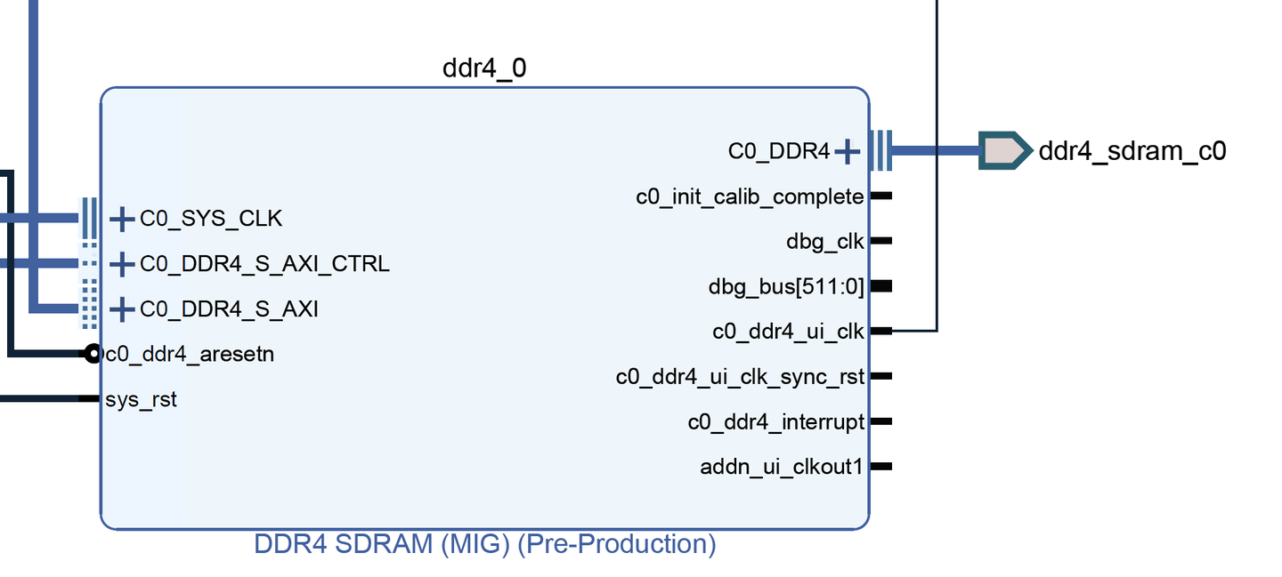 DDR4