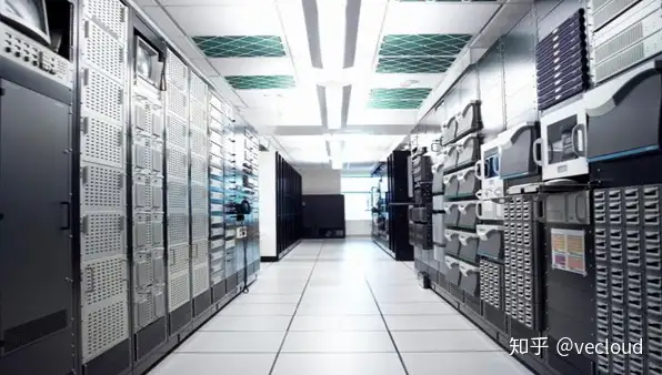 成都服务器租用适合部署哪些网站业务—Vecloud