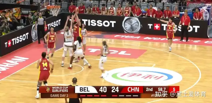 女篮世界杯预选赛，中国女篮65-80比利时女篮，如何评价本场比赛？