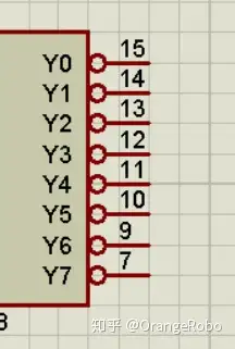 数字逻辑—74138芯片- 知乎