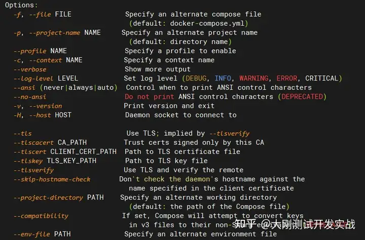 Docker 的用法整理有哪些内容？（转载）插图85