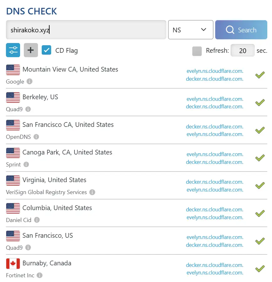 DNS名称服务器已被更新为CloudFlare提供的服务器