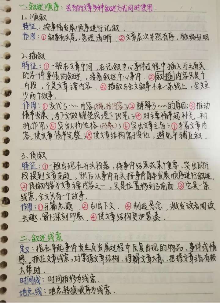 这是我给大家整理的一些学习语文技巧的干货笔记,希望可以帮助到你们