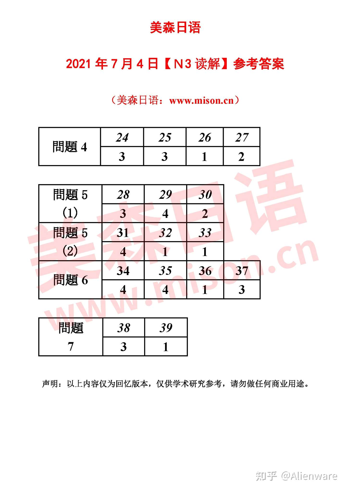 N3 21年7月日语能力考n3答案完整版 知乎