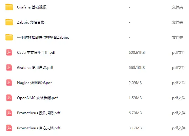 Prometheus 3.0 发布,7年首次重大更新!(附Zabbix、Prometheus等常见监控教程)插图1 Prometheus 3.0 发布,7年首次重大更新!(附Zabbix、Prometheus等常见监控教程)插图1