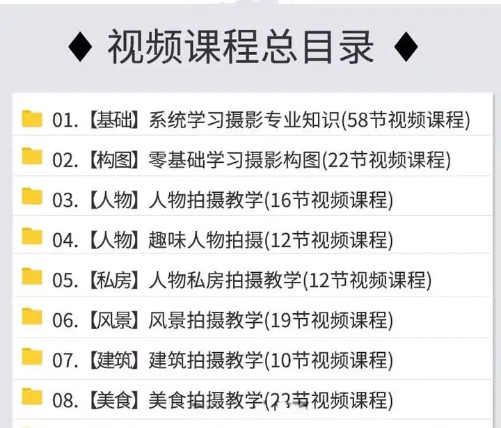 图片[10]-零基础单反相机摄影教程-微单拍照视频入门技巧人像构图后期网课【电商热销585】-暗冰资源网