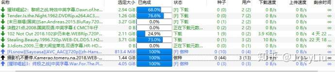 新点亮视频 聚合全网视频资源的看片神器 观影 知乎