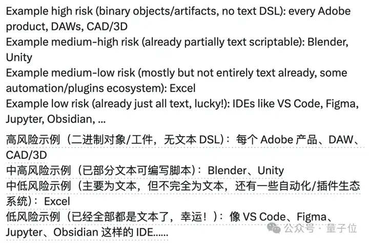 大神Karpathy炮轰复杂UI应用没有未来，Adobe首当其冲，网友：不提供文本交互，就是在阻挡AI浪潮