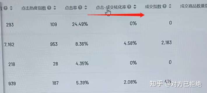 抖音小店商品卡千川投流怎么用 最新千川投流入门级操作教程分享