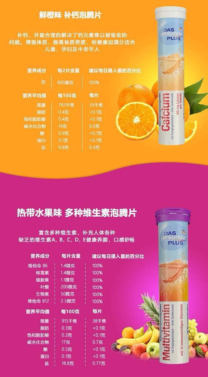 商品[国内直发] Mivolis|Mivolis（原DAS gesunde PLUS) 复合维生素无糖泡腾片 热带水果味 20片,价格¥18,第8张图片详细描述