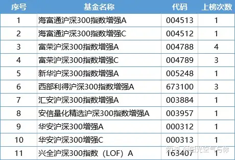 咕终传谭汛雁（划）儡民望农300解个